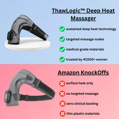 ThawLogic™ Sustained Deep Heat Massager