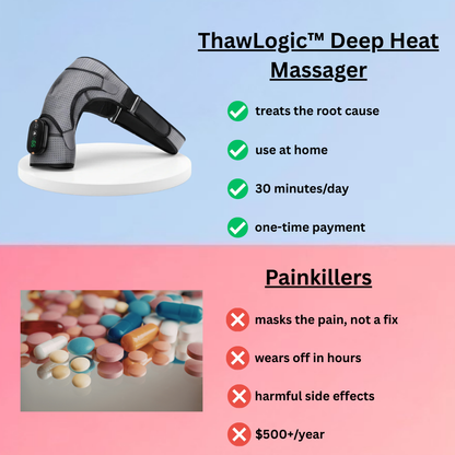ThawLogic™ Sustained Deep Heat Massager