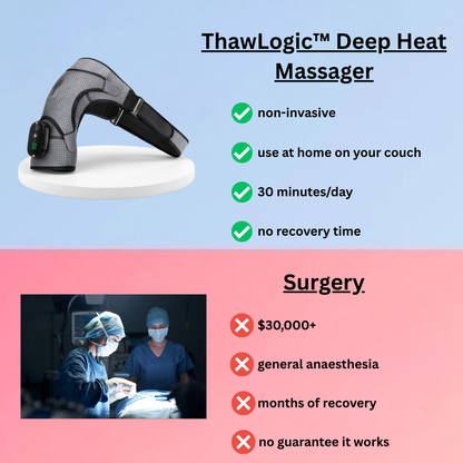 ThawLogic™ Sustained Deep Heat Massager
