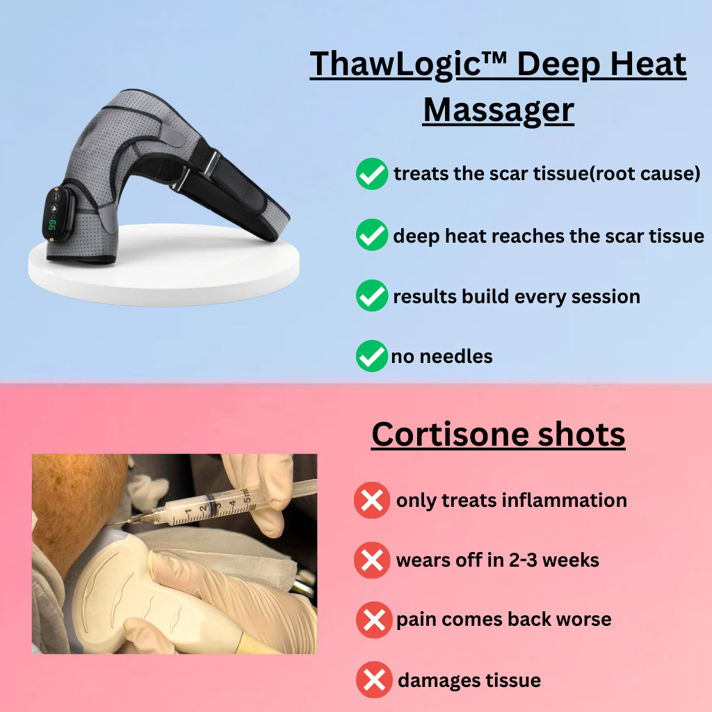 ThawLogic™ Sustained Deep Heat Massager